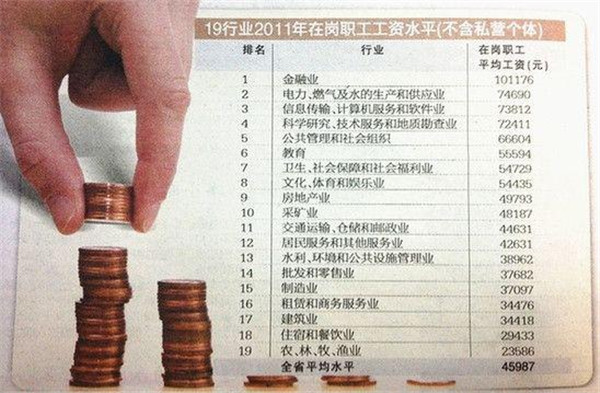 教育部：教师工资在全国19大行业中排名第七